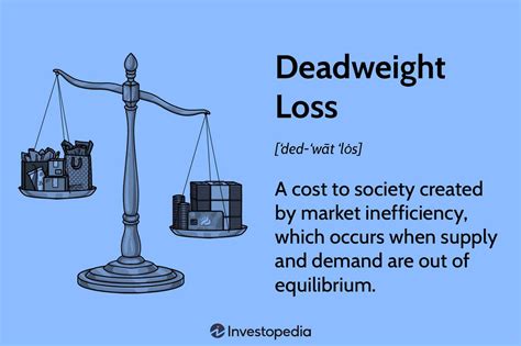 Deadweight 